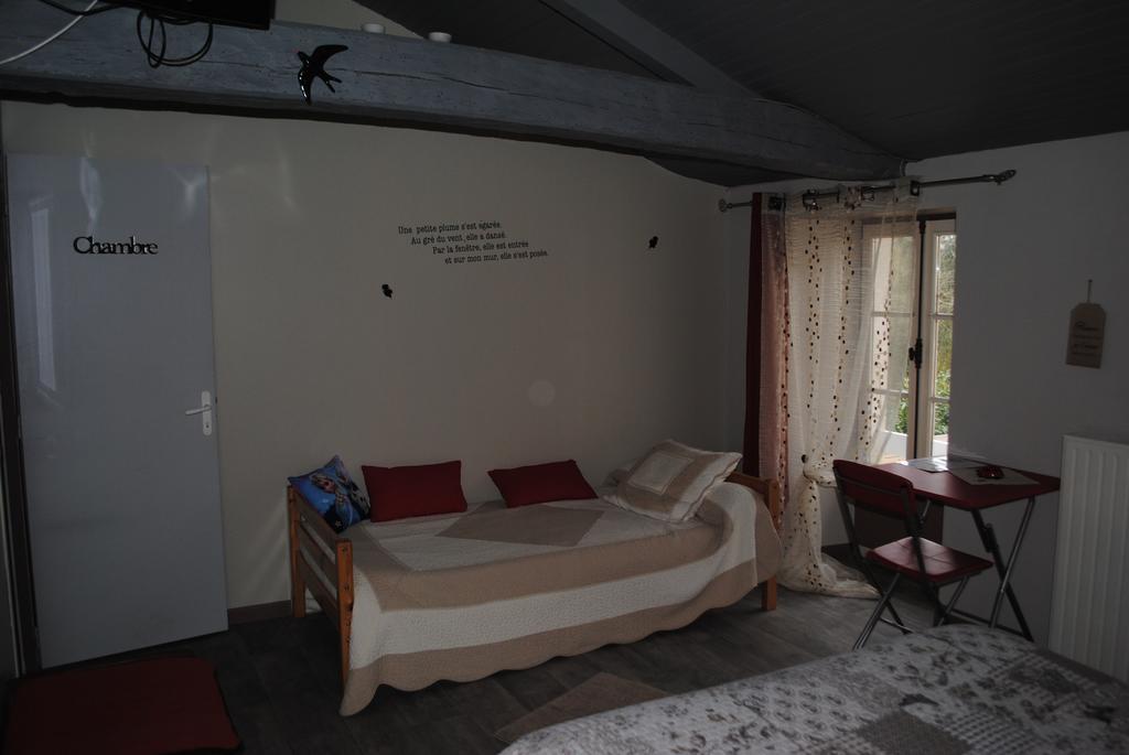 La Poussardiere Saint-Martin-sous-Mouzeuil Dış mekan fotoğraf